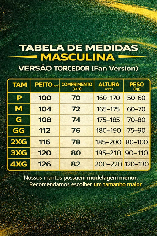 Tabela de Medidas