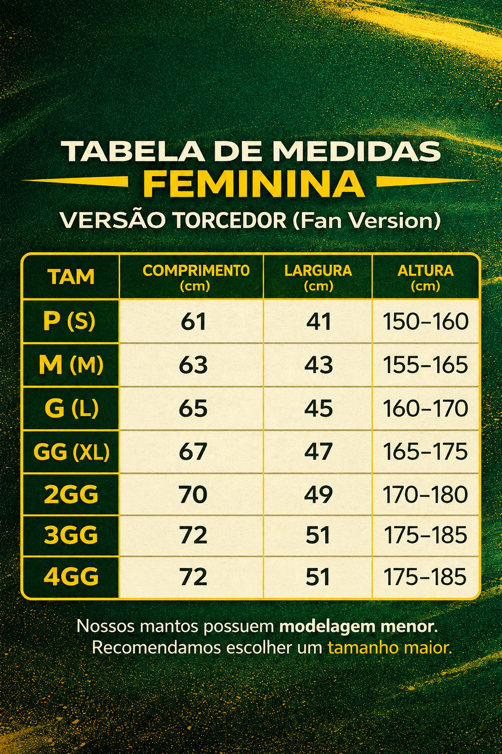 Tabela de Medidas