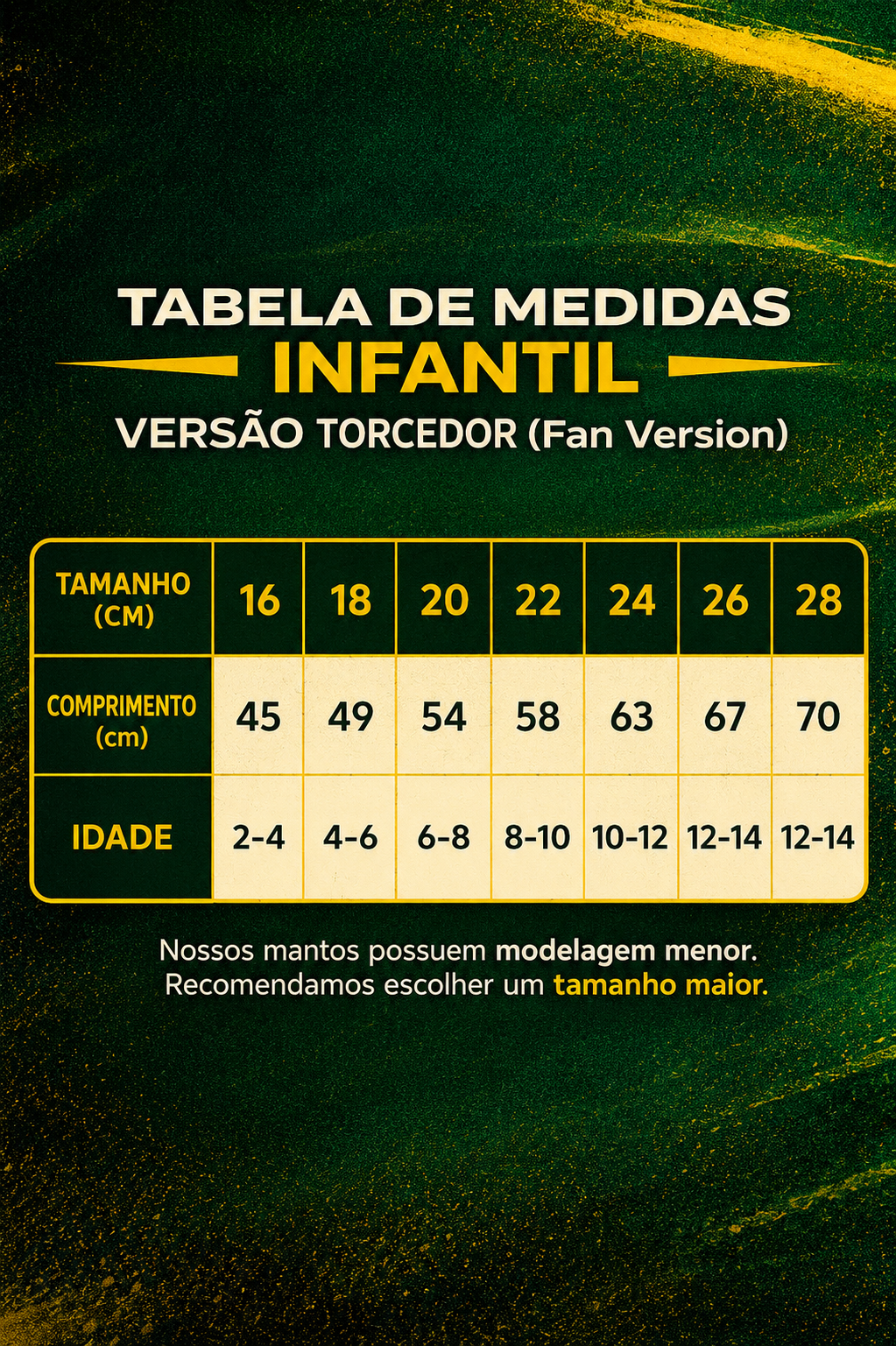 Tabela de Medidas